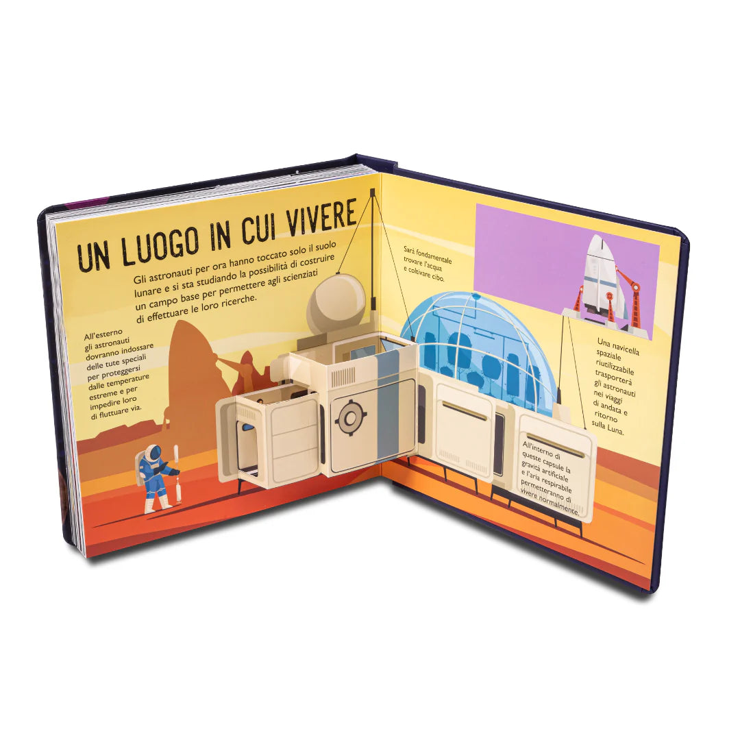 Sistema solare Pop up