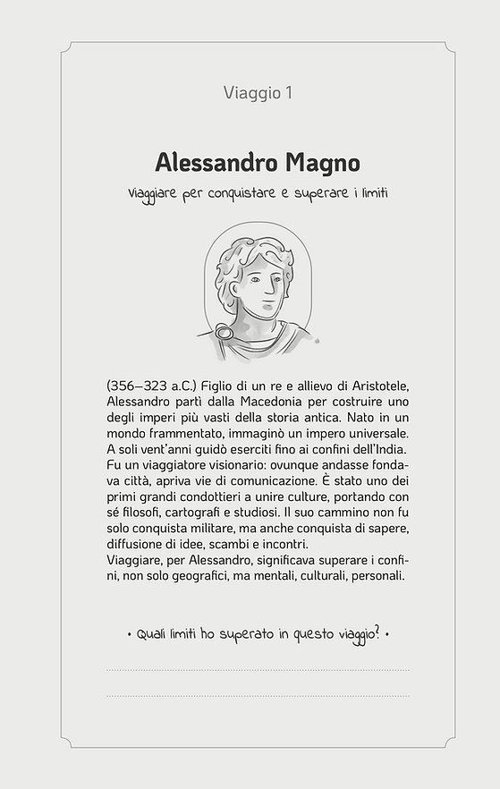 I Miei Viaggi Da Ricordare. Journal