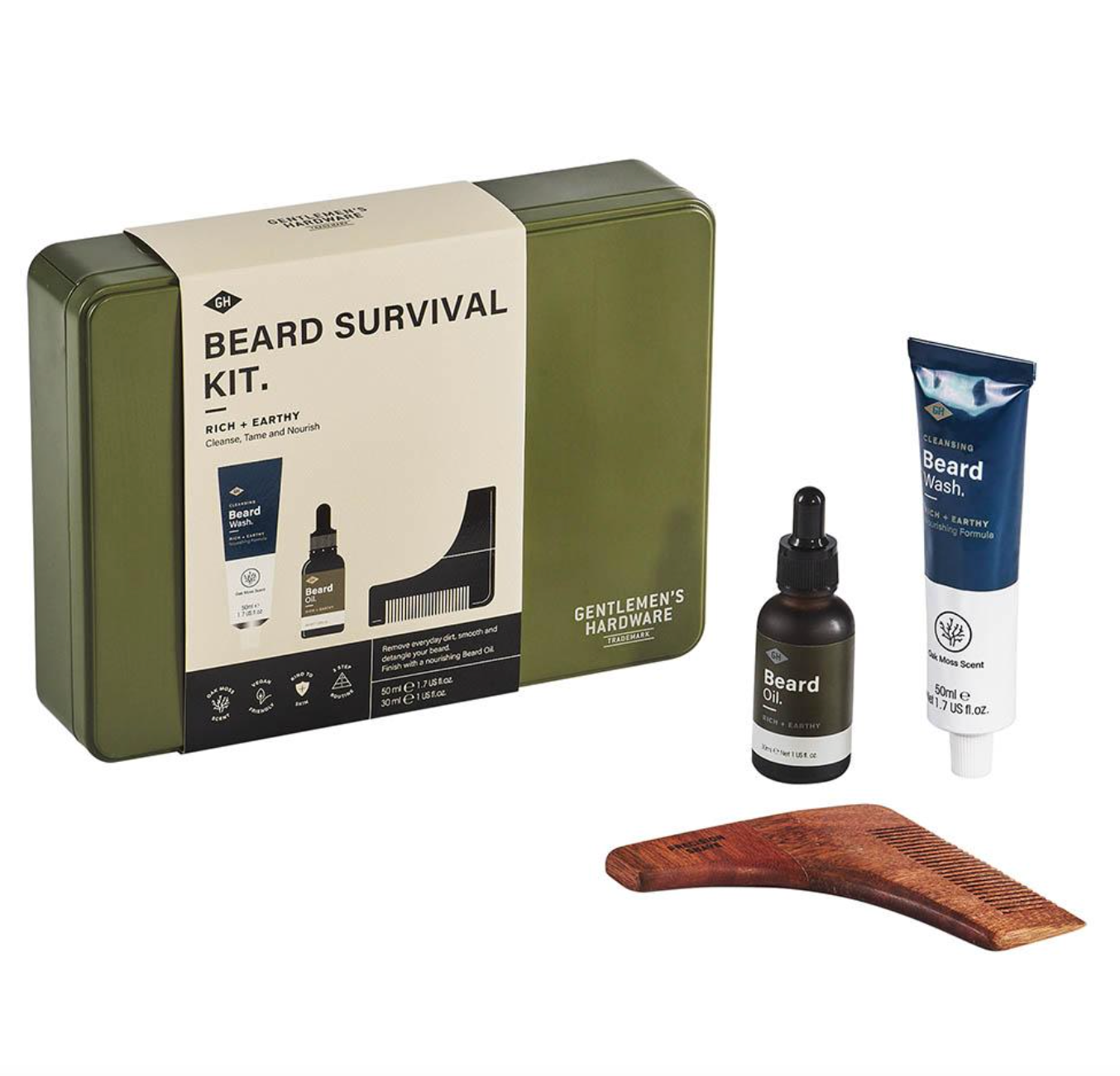 Beard Survival Kit